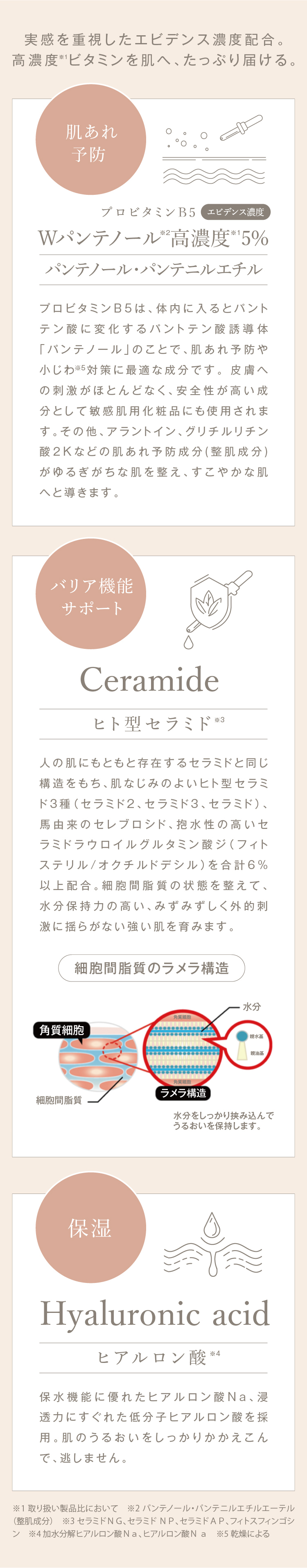 リペアBクリーム ドクタービタミン ｜ ヘッドスプリング オンライン卸販売サイト